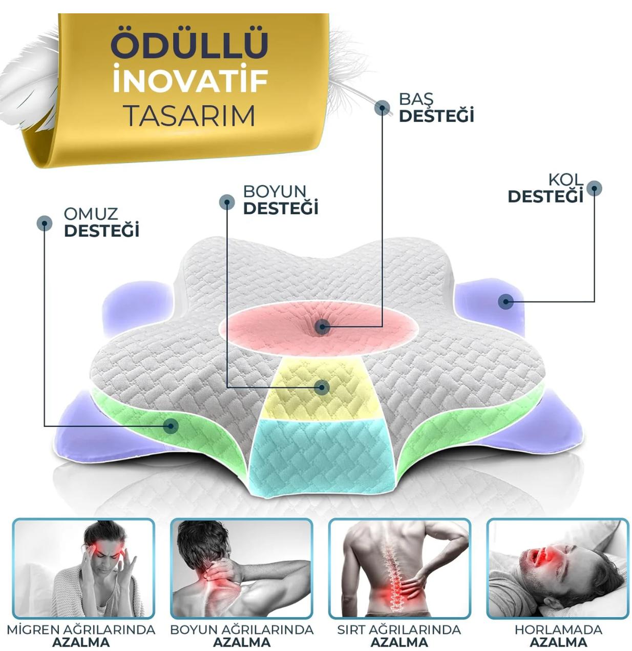 Omurga Desteği Sağlayan Boyun Destekli Ortopedik Yastık
